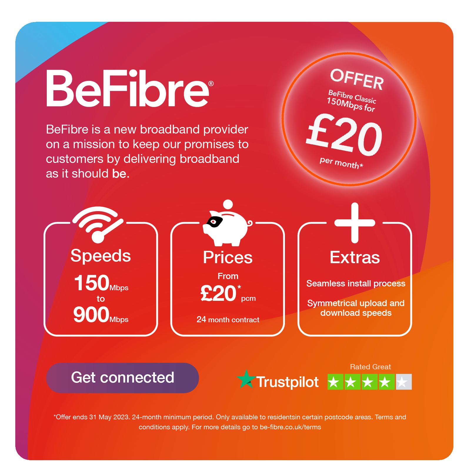 Full Fibre Broadband Providers Buy Fibre Broadband From them Today