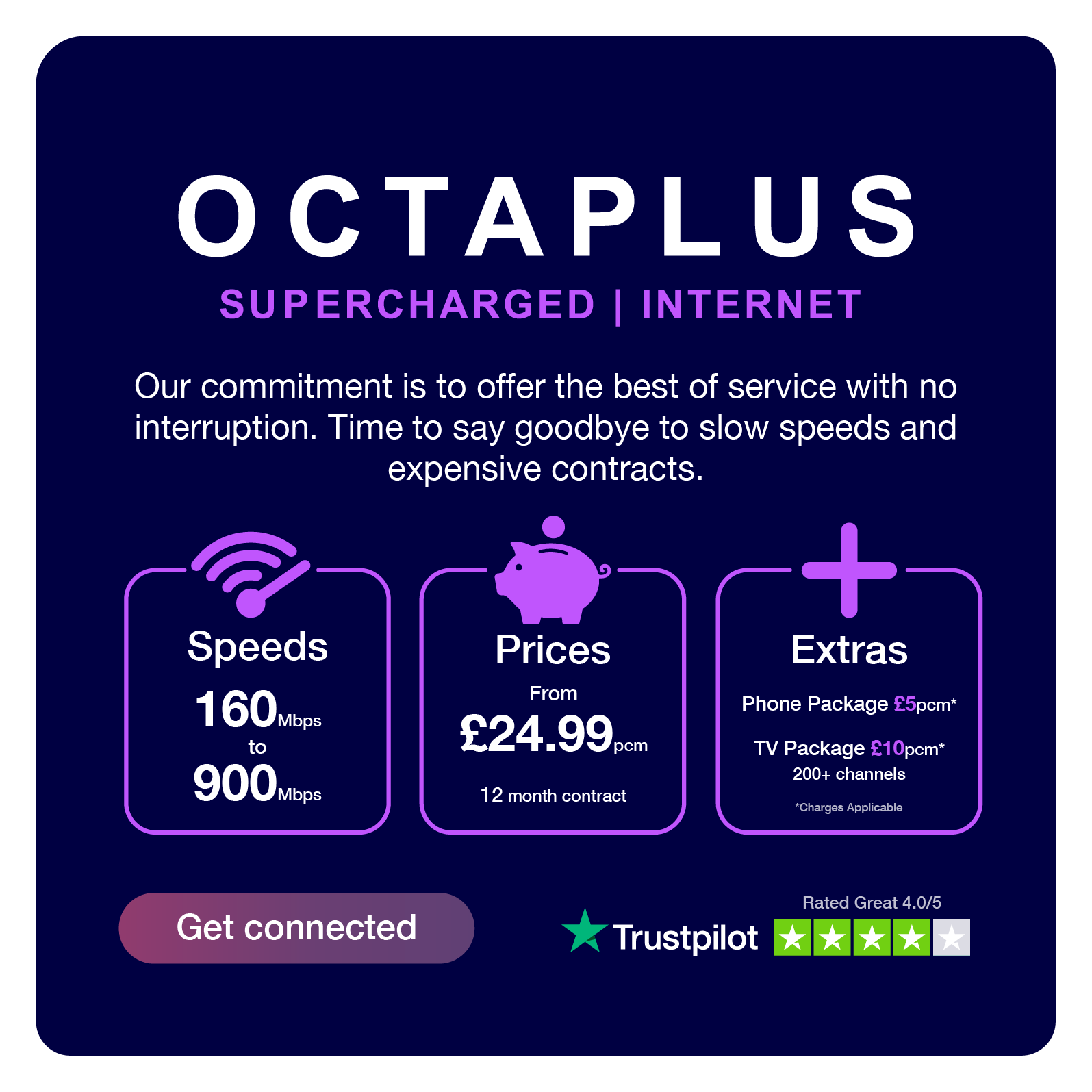 Full Fibre Broadband Providers Buy Fibre Broadband From them Today