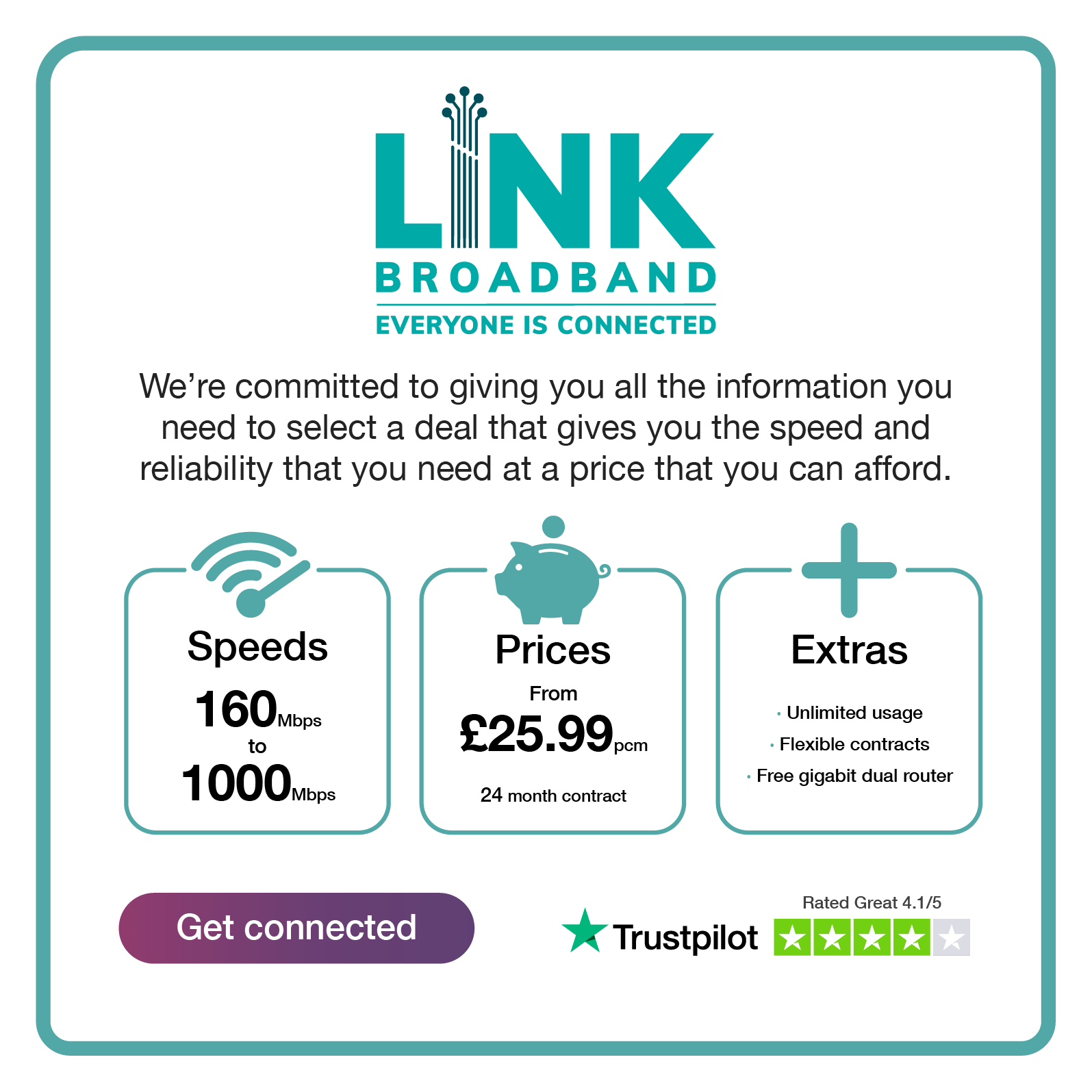 Full Fibre Broadband Providers Buy Fibre Broadband From them Today